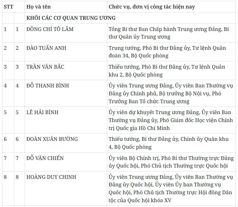 Báo và Phát thanh, Truyền hình Quảng Ngãi