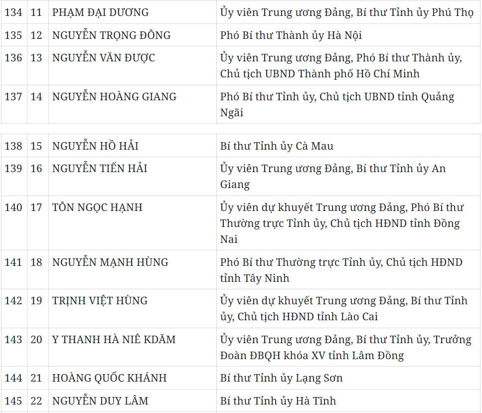 Báo và Phát thanh, Truyền hình Quảng Ngãi
