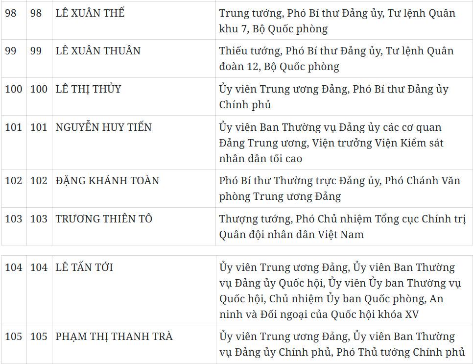 Báo và Phát thanh, Truyền hình Quảng Ngãi