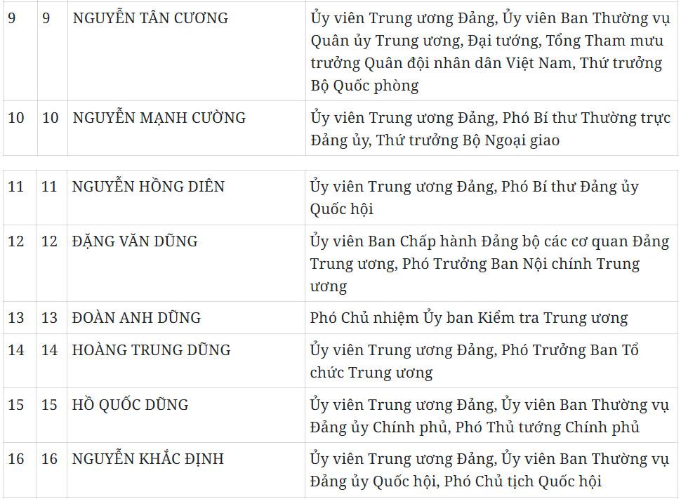 Báo và Phát thanh, Truyền hình Quảng Ngãi