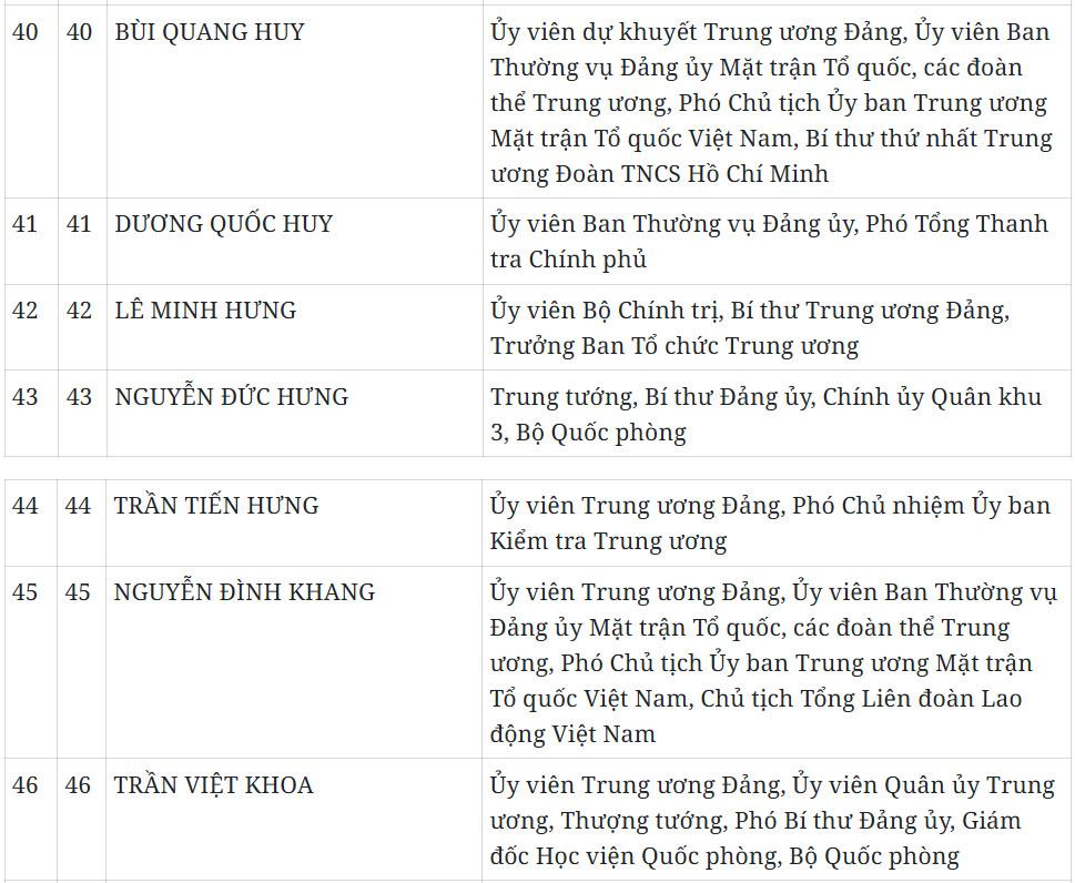 Báo và Phát thanh, Truyền hình Quảng Ngãi