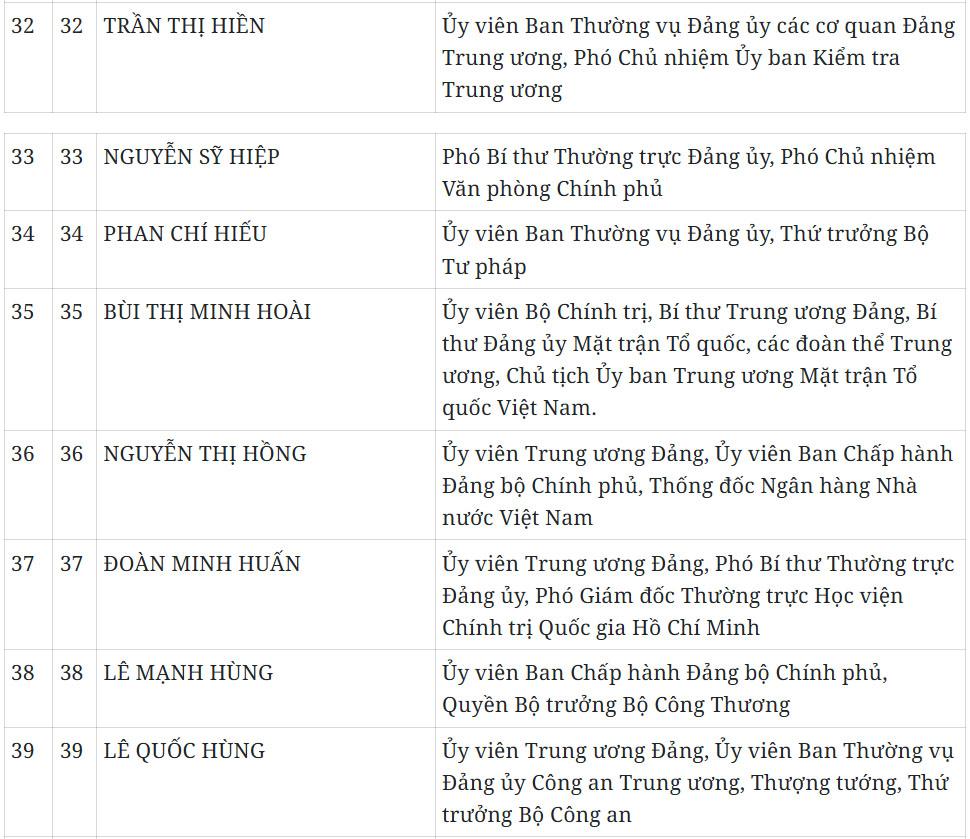 Báo và Phát thanh, Truyền hình Quảng Ngãi