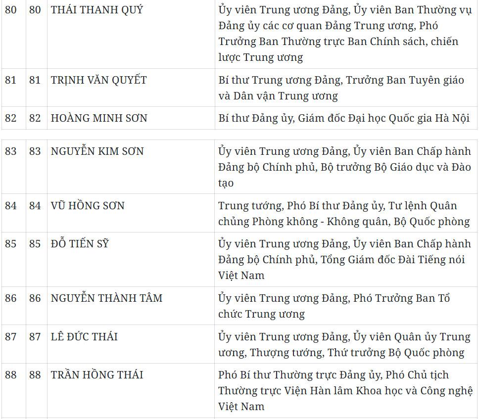 Báo và Phát thanh, Truyền hình Quảng Ngãi