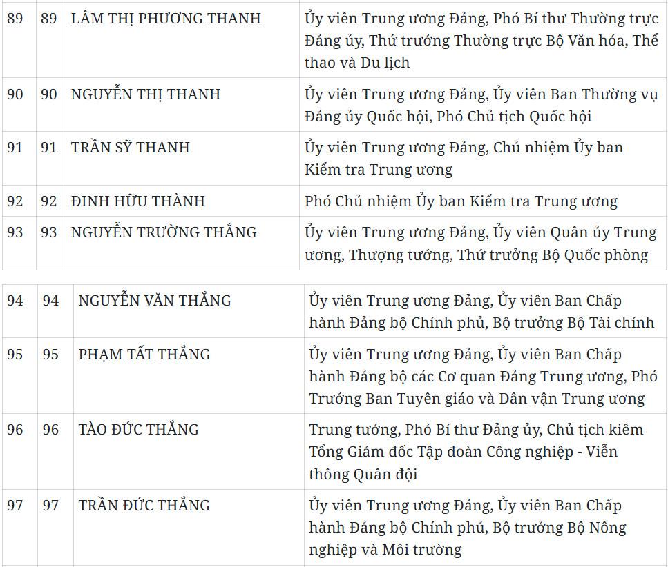 Báo và Phát thanh, Truyền hình Quảng Ngãi