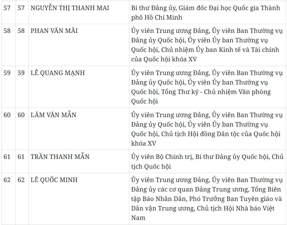 Báo và Phát thanh, Truyền hình Quảng Ngãi