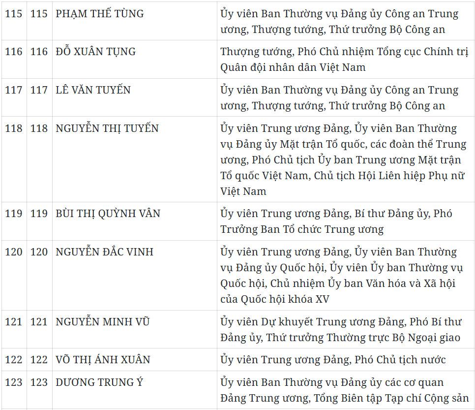 Báo và Phát thanh, Truyền hình Quảng Ngãi