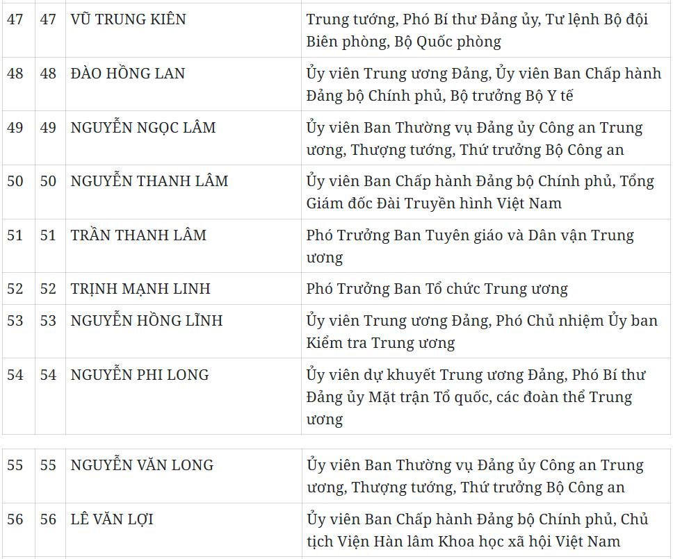 Báo và Phát thanh, Truyền hình Quảng Ngãi