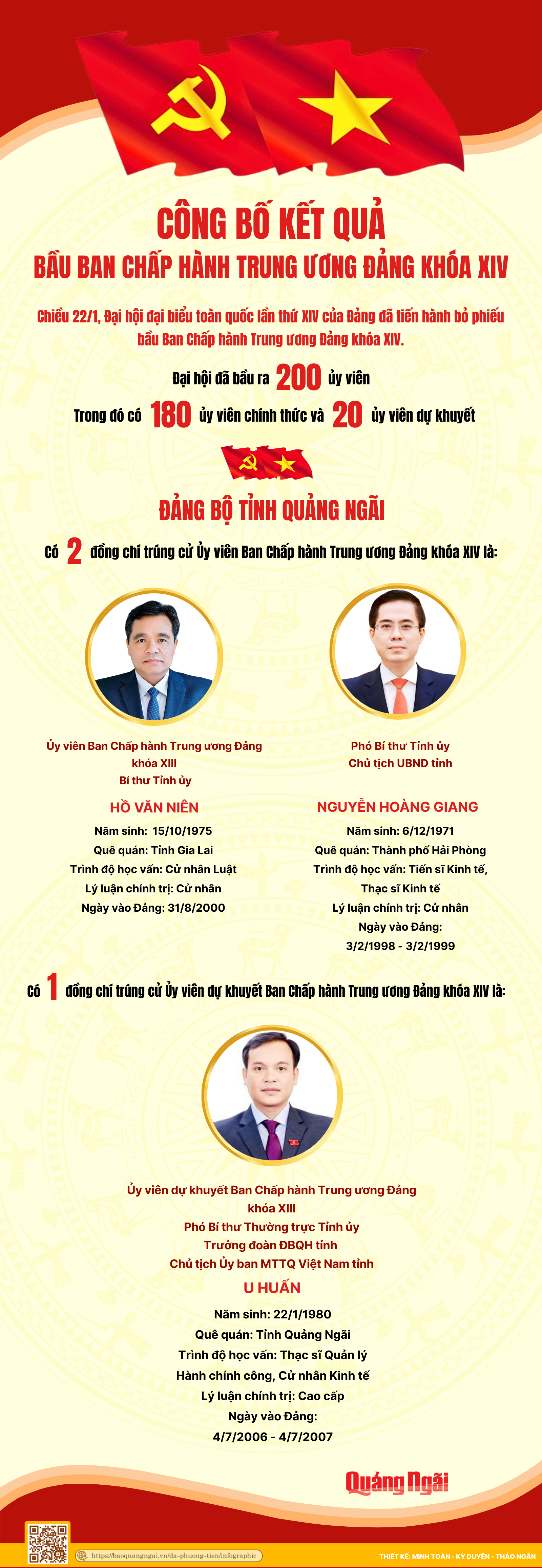 Báo và Phát thanh, Truyền hình Quảng Ngãi