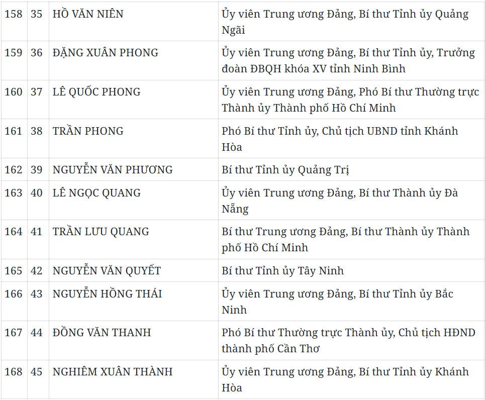 Báo và Phát thanh, Truyền hình Quảng Ngãi
