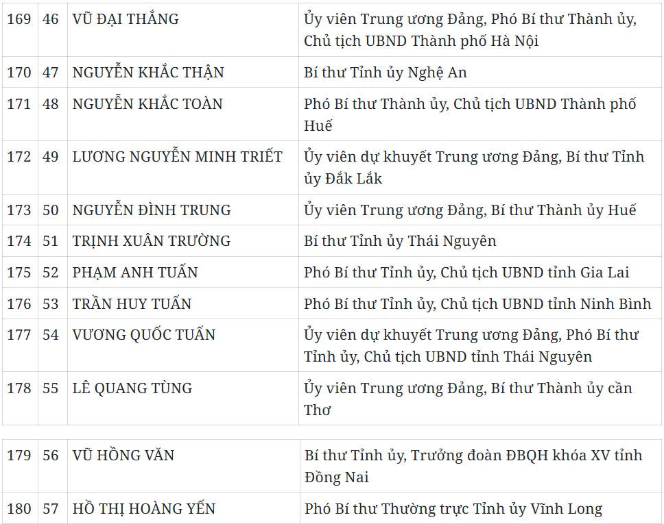 Báo và Phát thanh, Truyền hình Quảng Ngãi