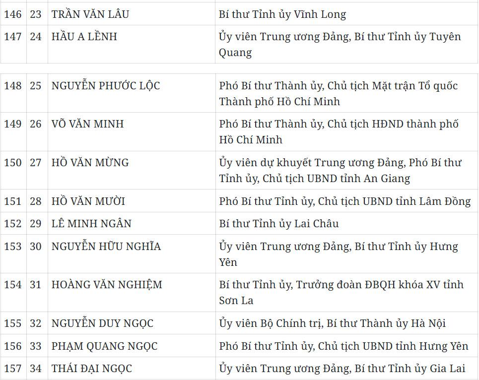 Báo và Phát thanh, Truyền hình Quảng Ngãi