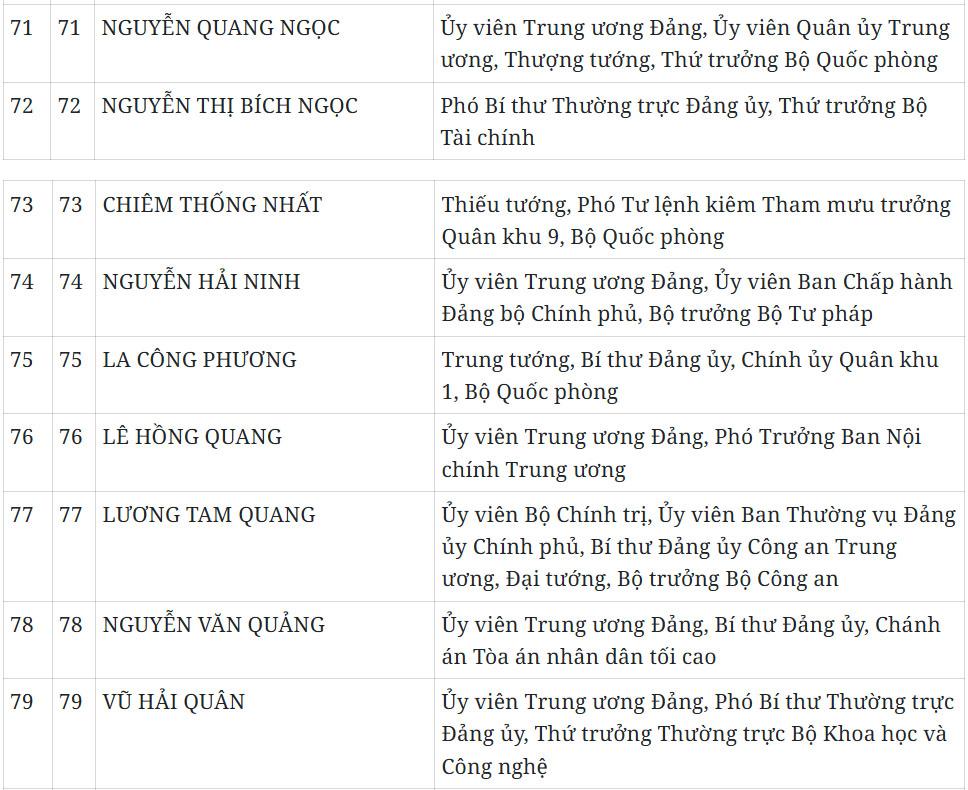 Báo và Phát thanh, Truyền hình Quảng Ngãi