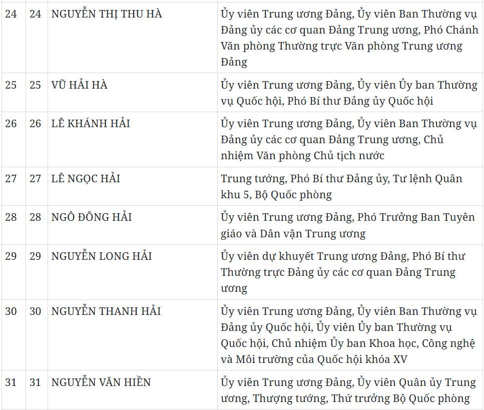 Báo và Phát thanh, Truyền hình Quảng Ngãi