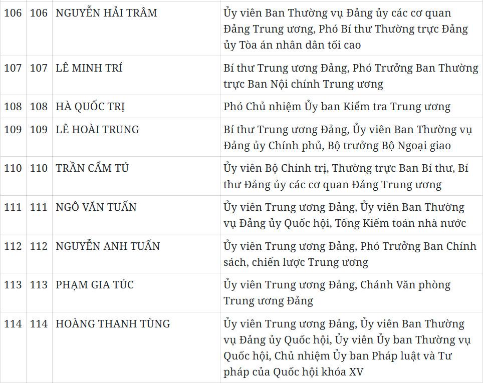 Báo và Phát thanh, Truyền hình Quảng Ngãi