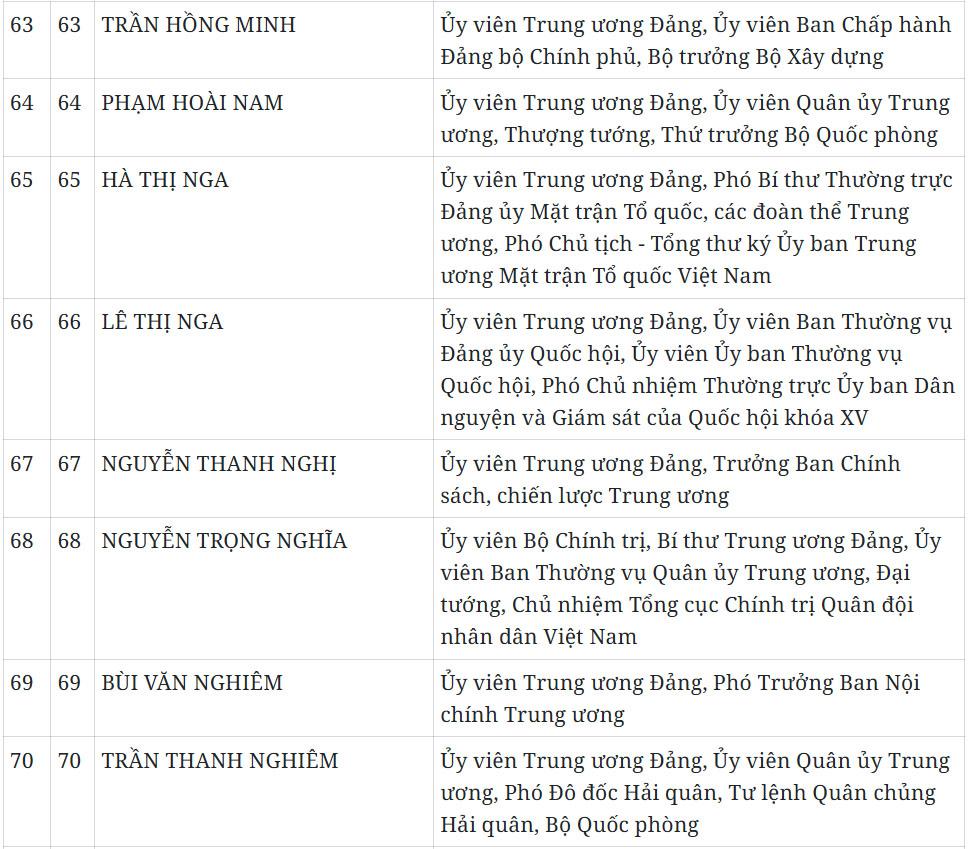 Báo và Phát thanh, Truyền hình Quảng Ngãi