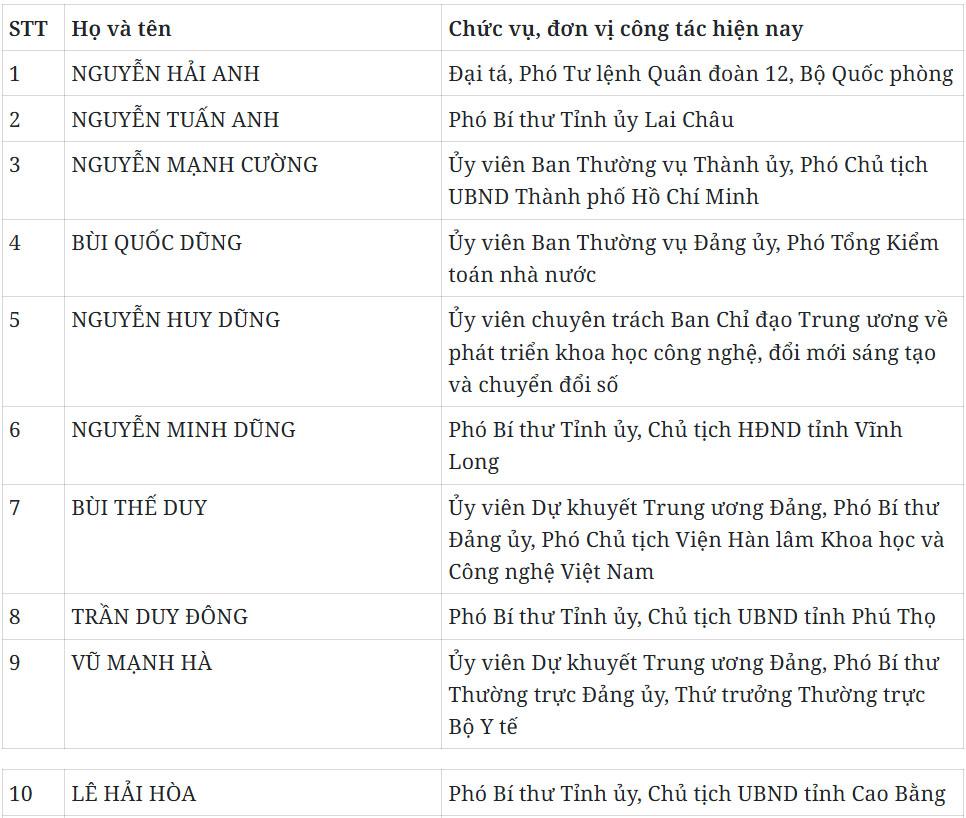 Báo và Phát thanh, Truyền hình Quảng Ngãi