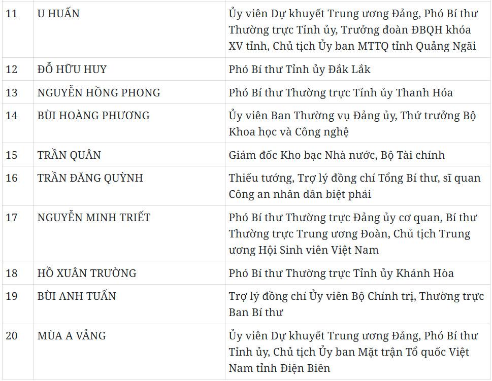 Báo và Phát thanh, Truyền hình Quảng Ngãi